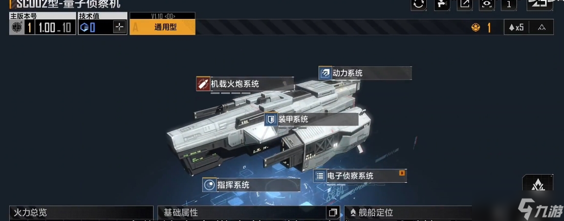 無盡的拉格朗日偵察機有什么用