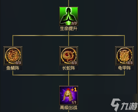 權(quán)御三國三國群英版新手如何玩 新手必看攻略
