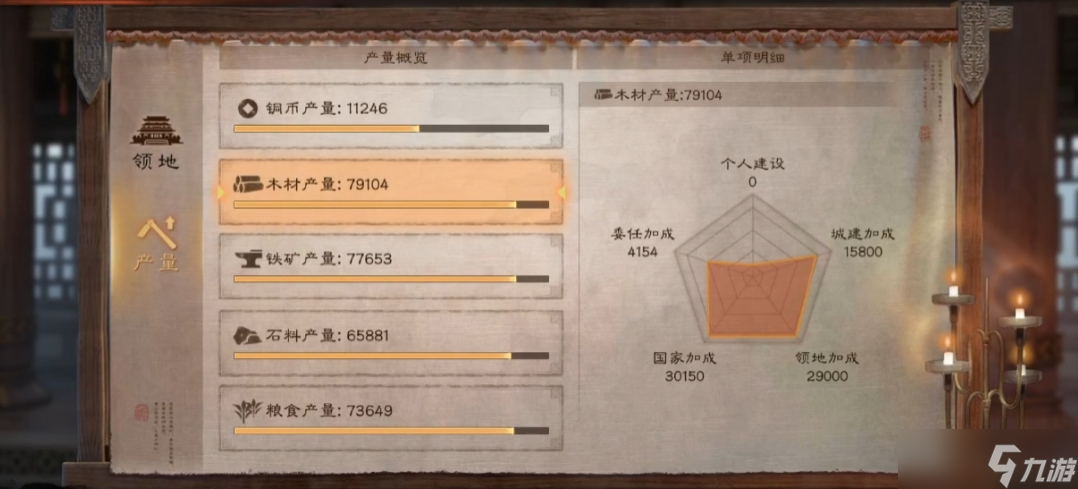 攻城掠地屯田有什么用处