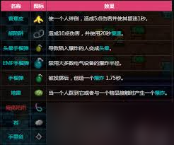 迷城陸區(qū)合法接管成就怎么解鎖