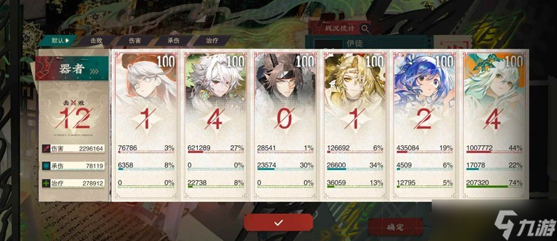 物华弥新试炼6931 双通烛阴怎么通关攻略