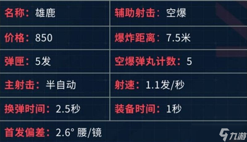 無畏契約雄鹿霰彈槍怎么用 雄鹿武器使用技巧分享
