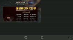 cf手游许愿活动结束,玩家们的“心愿单”还记得吗