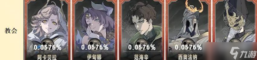 银与绯公测愿望单怎么选