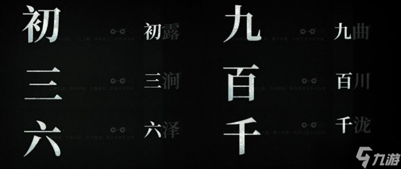 异人之下手游段位怎么划分 天下会武段位系统详解
