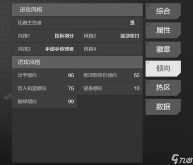 美職籃全明星?？怂乖趺礃??？怂骨騿T能力解析
