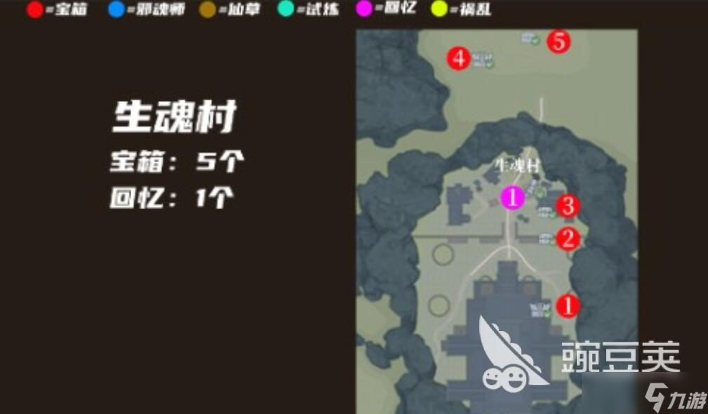 斗羅大陸獵魂世界寶箱在哪里 斗羅大陸獵魂世界去哪里找寶箱