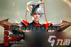 英雄战歌嬴政厉害程度