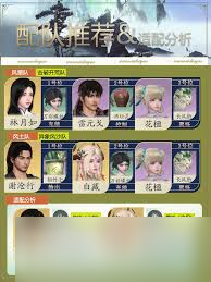 仙劍世界萬彩蝶妖技能是什么