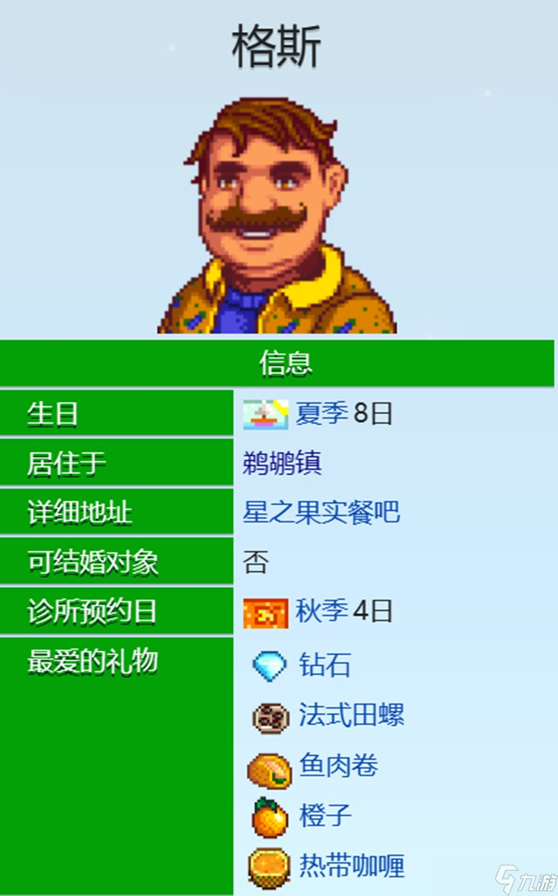 星露谷物语格斯住在哪里 格斯行程在哪里详细介绍