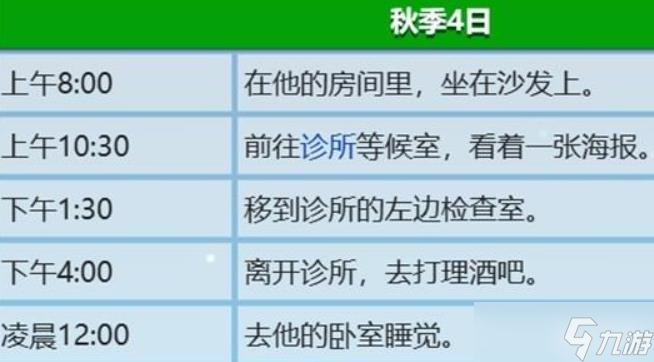 星露谷物语格斯住在哪