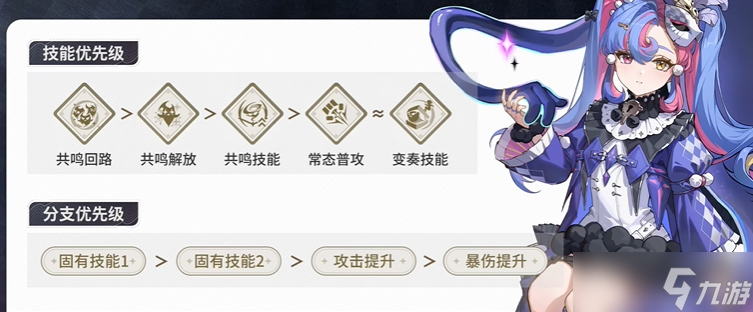 鸣潮洛可可声骸怎么配-鸣潮洛可可培养攻略