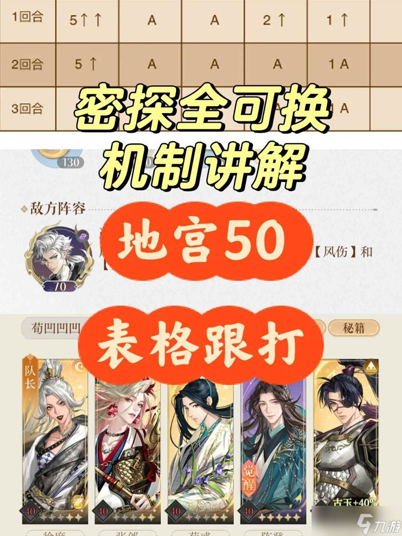如鸢极乐之宴地宫50 表格跟打3回合速通攻略