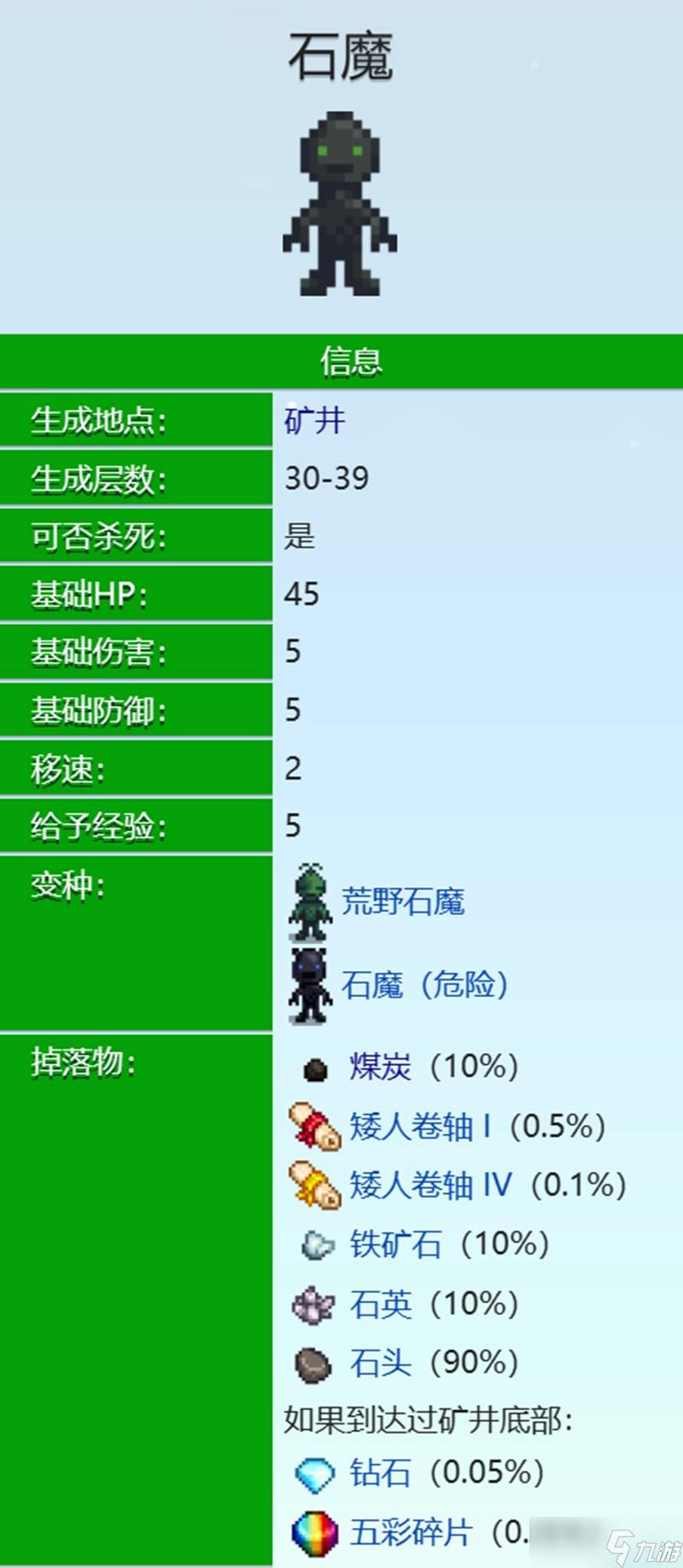 星露谷物语恶魔在几层 石魔打法技巧推荐