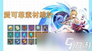 原神爱可菲怎么全面培养