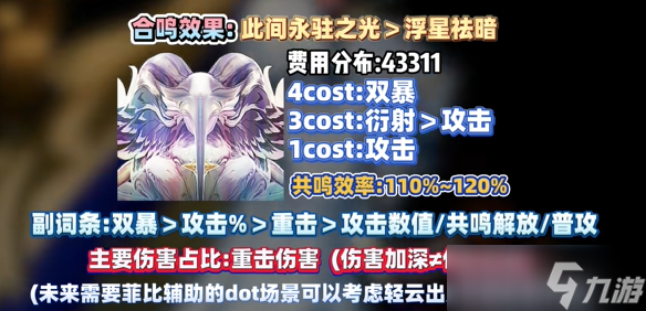 鸣潮菲比声骸怎么选-鸣潮菲比培养攻略