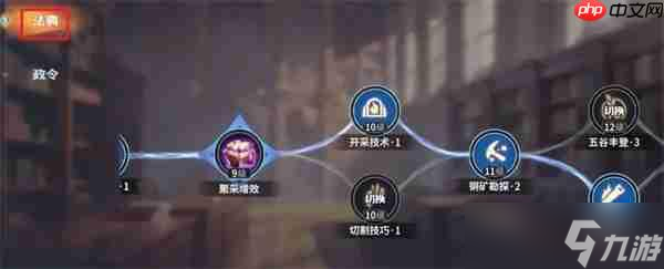 龍石戰(zhàn)爭內(nèi)政官玩法養(yǎng)成攻略推薦