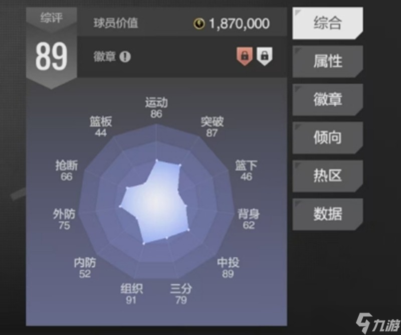 美職籃全明星哈登有什么技能 哈登強度詳細解析