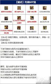 DNF维纳斯版本男漫游毕业装备如何选择