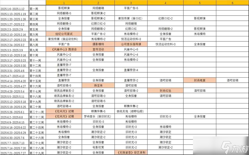 世界之外荣耀之路 如星璀璨怎么玩攻略·一
