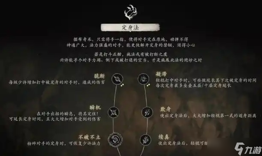 黑神话悟空奇术机制是什么