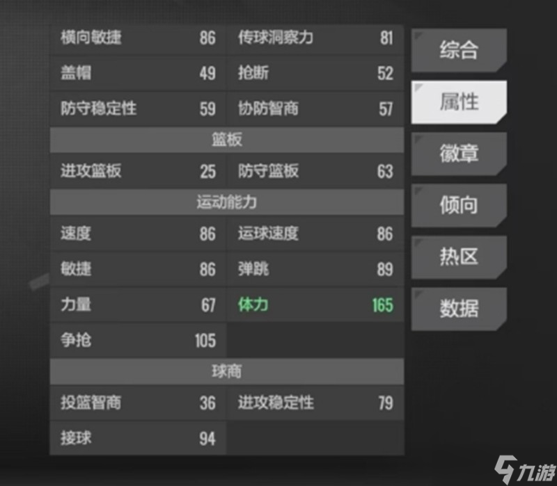 美職籃全明星哈登有什么技能 哈登強度詳細解析