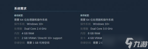 《地下礦工2》配置要求介紹