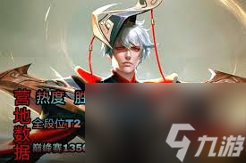 英雄战歌嬴政厉害程度