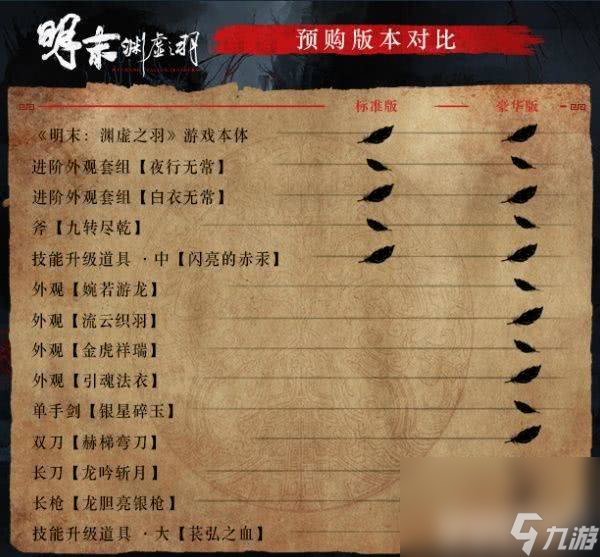 明末渊虚之羽怎么预购 豪华版和原版区别