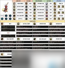 DNF無知天性非害屬性都有什么