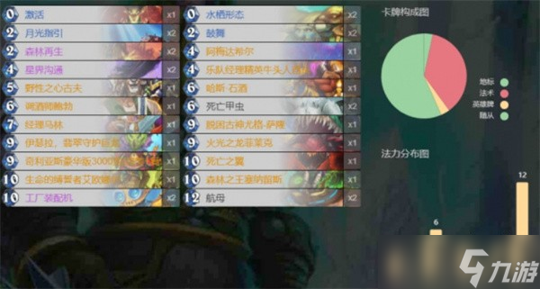 炉石传说托尔巴拉德之战乱斗卡组推荐