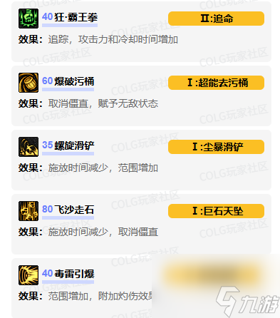 DNF男街霸技能加點全攻略