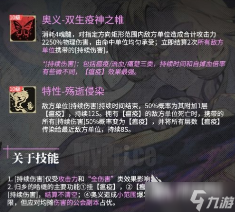 银与绯哈缇怎么样 银与绯哈缇介绍