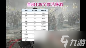 真三国无双起源双虎震天弓武艺效果怎么获取