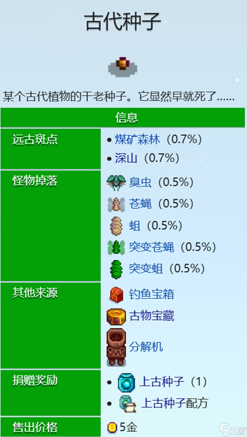 星露谷物語古代種子怎么獲取 古代種子獲取方法詳解