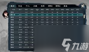英雄立志傳三國(guó)志武將詳細(xì)信息表怎么