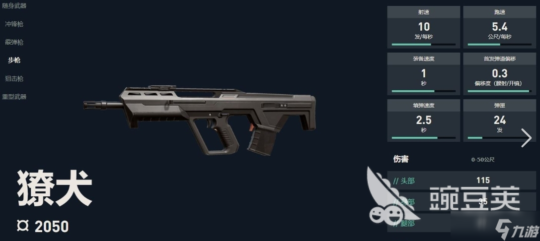 <a id='link_pop' class='keyword-tag' href='https://www.9game.cn/wwqyynxd1/'>无畏契约手游</a>獠犬怎么样 无畏契约源能行动獠犬武器介绍