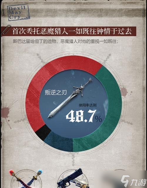 《鬼泣巔峰之戰(zhàn)（《鬼泣巔峰之戰(zhàn)》中斯巴達武器傳說之劍的故事）