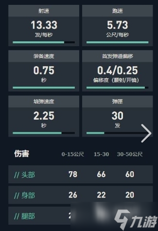 无畏契约手游骇灵怎么样 无畏契约源能行动骇灵武器介绍