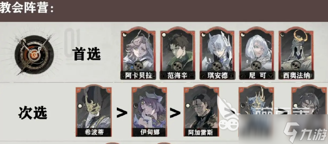 银与绯心愿单选择指南 银与绯心愿单怎么选择