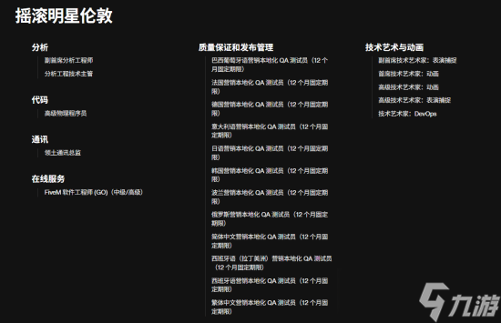 R星招募本地化团队,备战GTA6全球发售