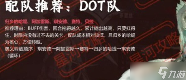 银与绯强力阵容搭配推荐