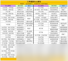 凡人传说天道尸煞怎么玩截图