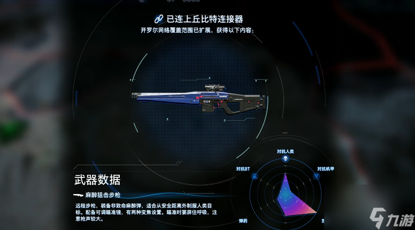 《死亡擱淺2》新手快速上手指南：操作與資源管理技巧