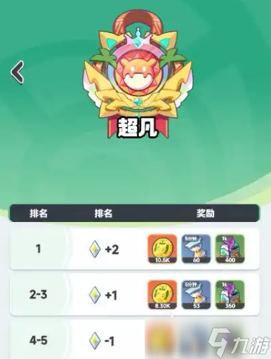 曙光重临海岛争锋玩法 曙光重临海岛争锋规则