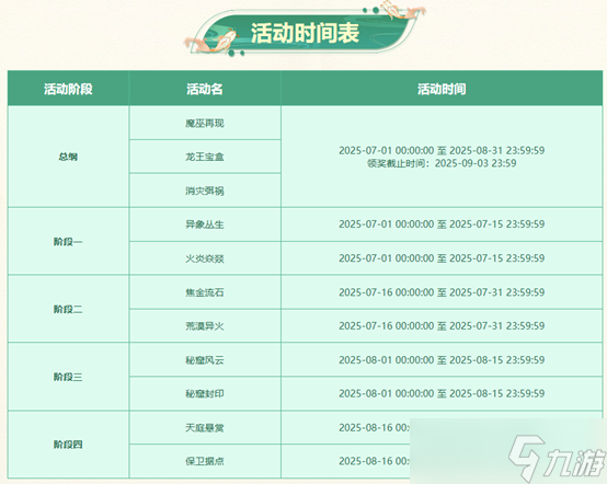 《问道》热辣三伏纵享好礼,三伏节活动酷爽来袭