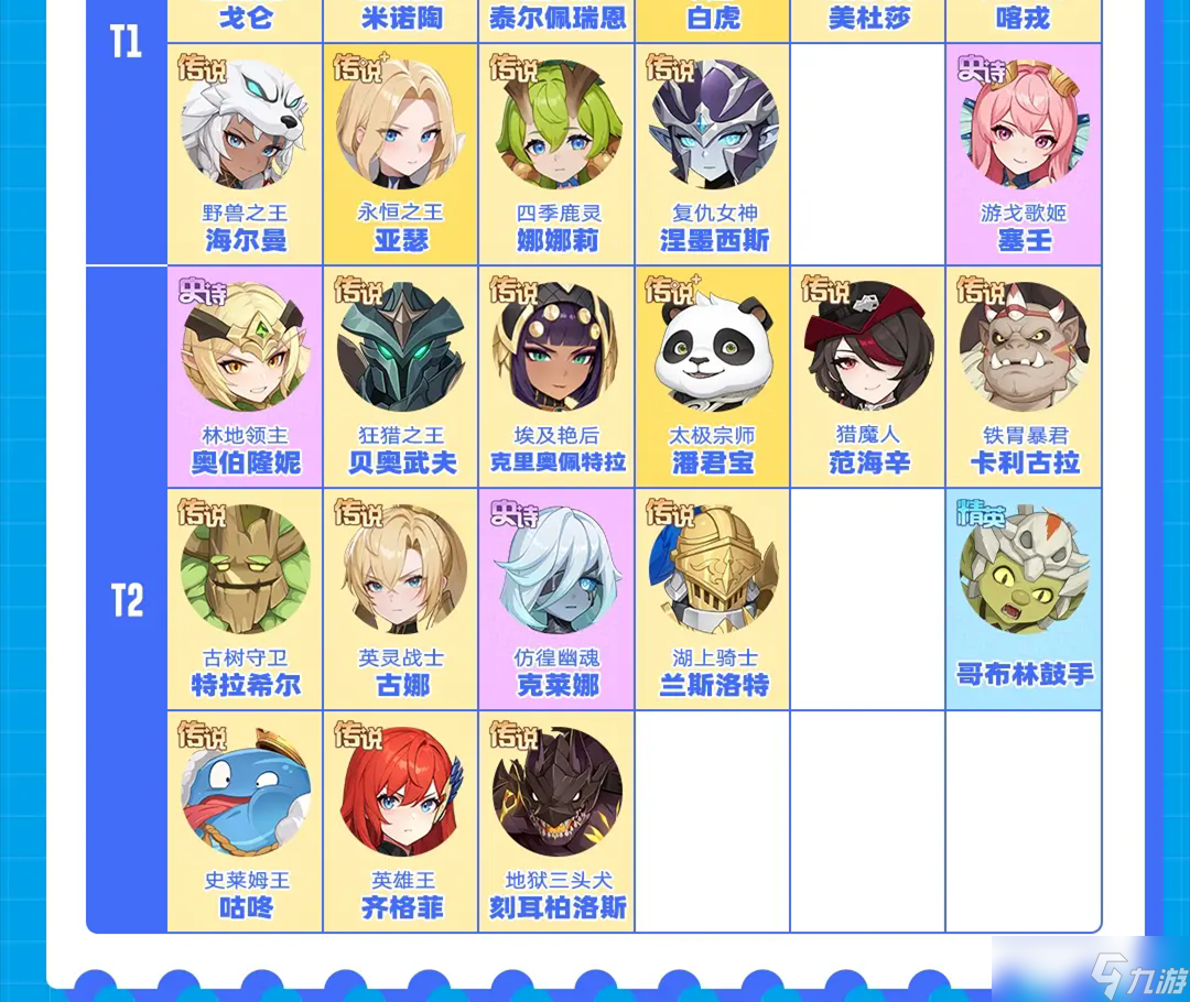 《龙魂旅人》最强幻灵实力排名更新