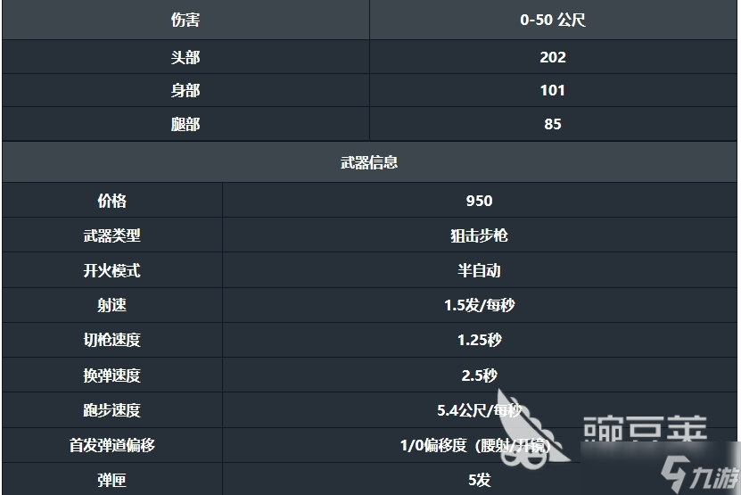 无畏契约手游飞将怎么用 无畏契约源能行动飞将武器解析