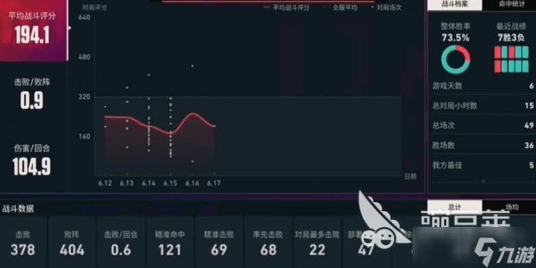 无畏契约手游上分技巧一览 无畏契约源能行动上分攻略