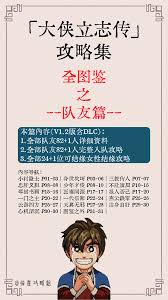 大侠立志传侠客强度怎么排行